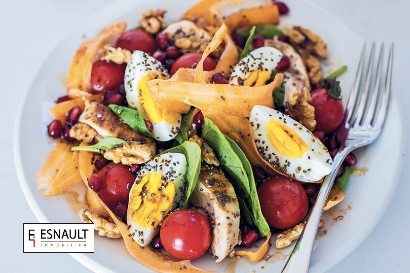 Vente Commerce Montpellier 34000